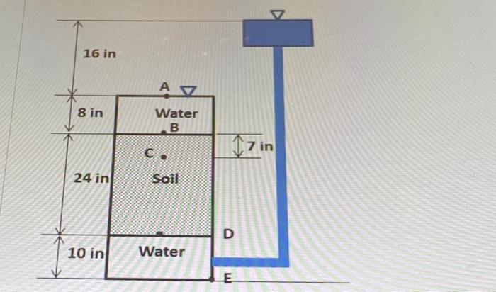 Solved A laboratory experimental setup is shown below. | Chegg.com
