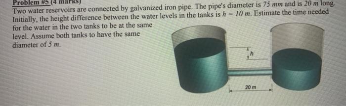 Solved Problem #5 Two water reservoirs are connected by | Chegg.com