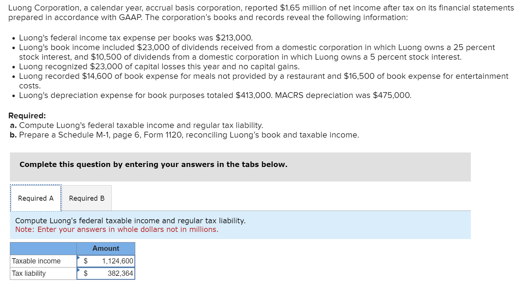 Luong Corporation, a calendar year, accrual basis | Chegg.com