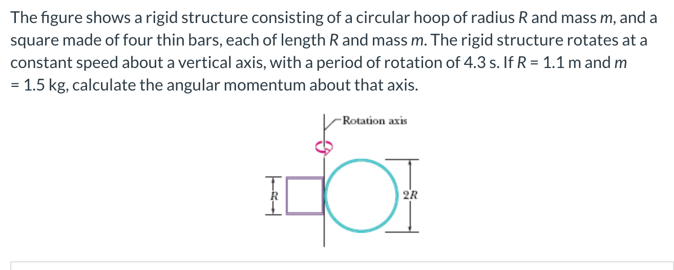 Solved The figure shows a rigid structure consisting of a | Chegg.com