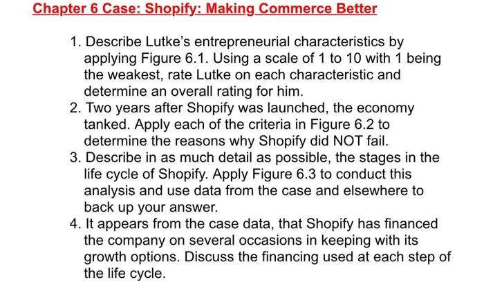 Solved Chapter 6 Case: Shopify: Making Commerce Better 1. | Chegg.com