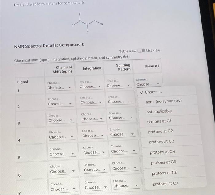 Solved Predict The Spectral Details For Compound B: NMR | Chegg.com