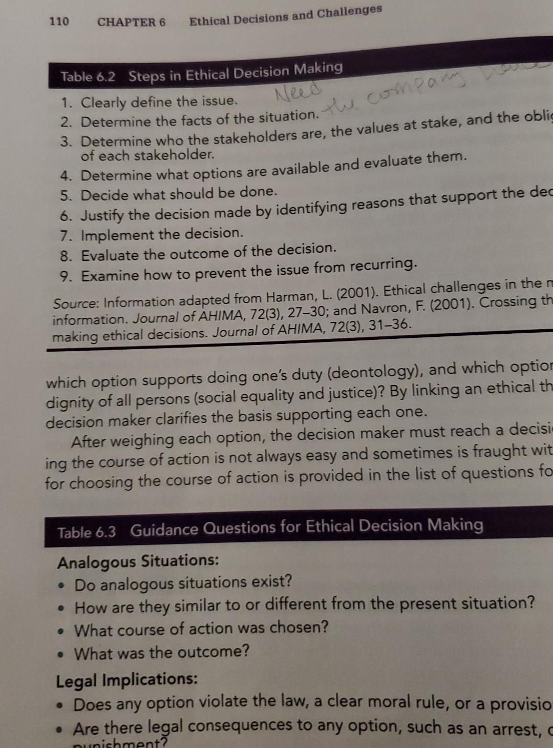 Solved Ethical Scenarios Fec each of the follonzng | Chegg.com