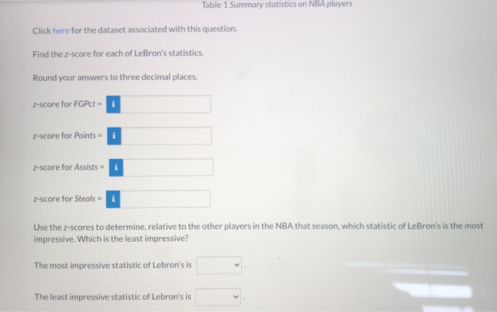 solved-statistics-for-nba-players-in-2014-2015-the-dataset-chegg