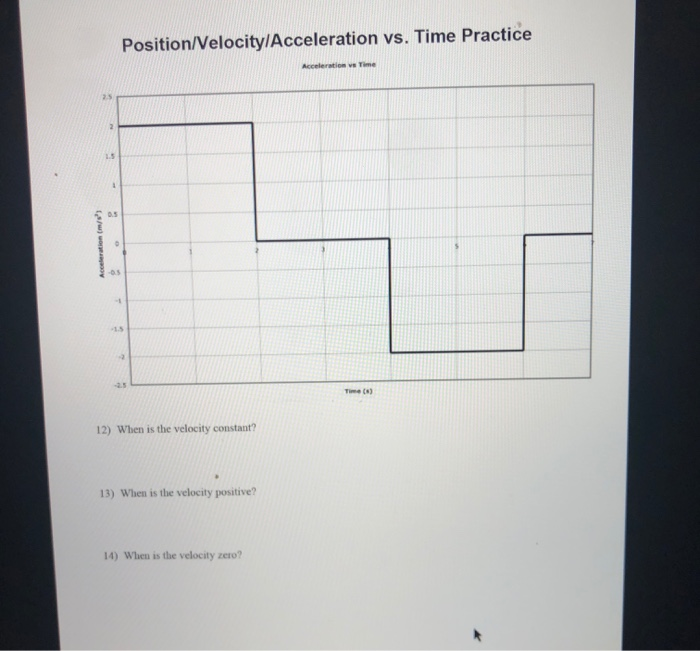 Solved Position/Velocity/Acceleration vs. Time Practice | Chegg.com