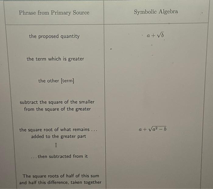 Solved Fill In The Blanks Answer A And B By Using The Table | Chegg.com