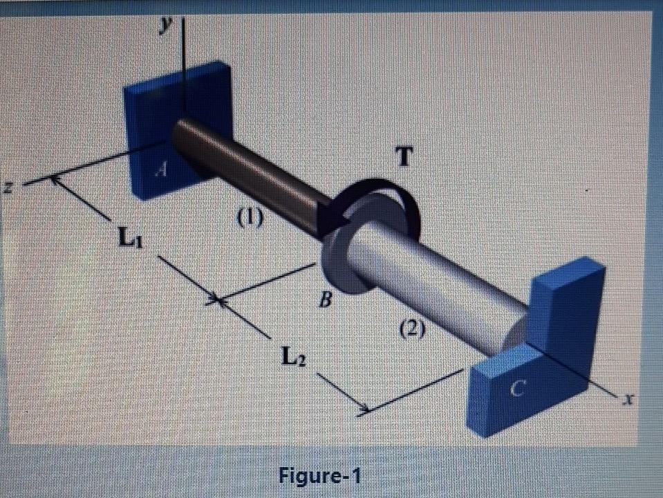 Solved Figure-1 A composite shaft is subjected to a torque | Chegg.com
