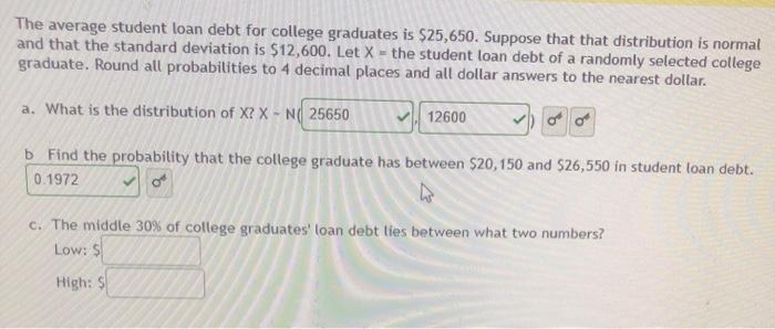 Solved The Average Student Loan Debt For College Graduates | Chegg.com