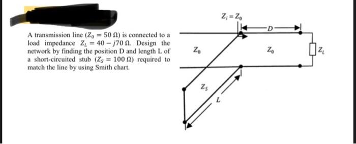 Solved Z; = Zo A transmission line (Z = 50 ) is connected to | Chegg.com