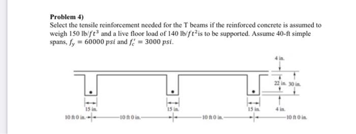 Solved Problem 4) Select the tensile reinforcement needed | Chegg.com