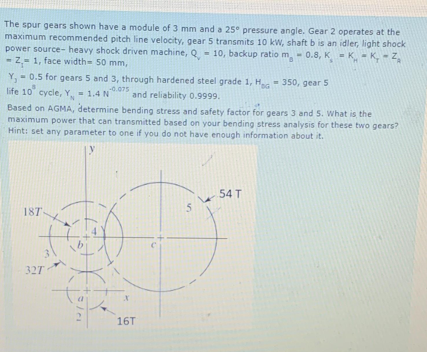 Solved The spur gears shown have a module of 3mm ﻿and a 25° | Chegg.com