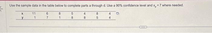 Solved Use the sample data in the table below to complete | Chegg.com
