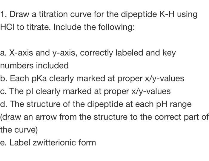 1. Draw a titration curve for the dipeptide K−H using
