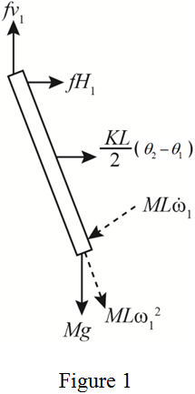 Solved: Chapter 5 Problem 15P Solution | Modeling And Analysis Of ...