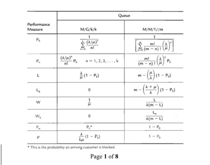 Solved Question 1 In A Situation Where The Distribution Chegg Com