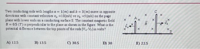Solved Two conducting rods with lengths a=1(m) and b=3(m) | Chegg.com