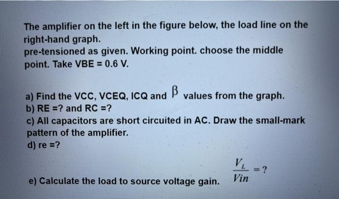 Solved The amplifier on the left in the figure below, the | Chegg.com