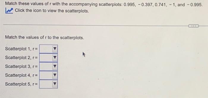 Solved Match these values of r with the accompanying | Chegg.com