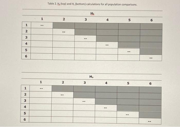 Table 2. Ht (top) and H1 (bottom) calculations for | Chegg.com