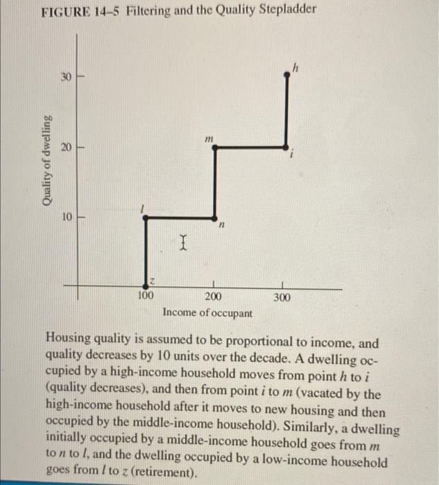 7. Subsidies for Households Consider