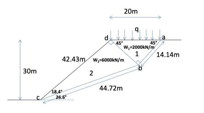 For the mechanism shown in Figure below derive the | Chegg.com