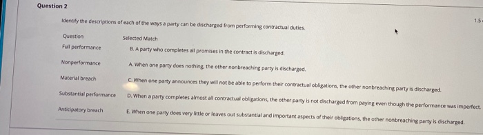 Solved Identify the descriptions of each of the ways a party | Chegg.com