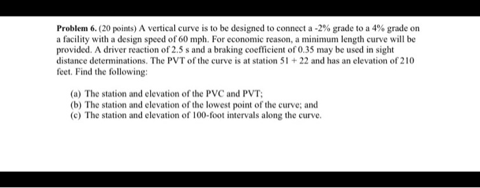 Solved Problem 6. (20 points) A vertical curve is to be | Chegg.com