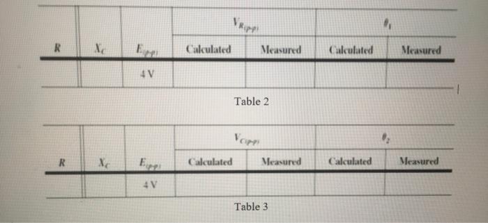 Solved Build the circuit shown in Figure 5 in PSpice. Be | Chegg.com
