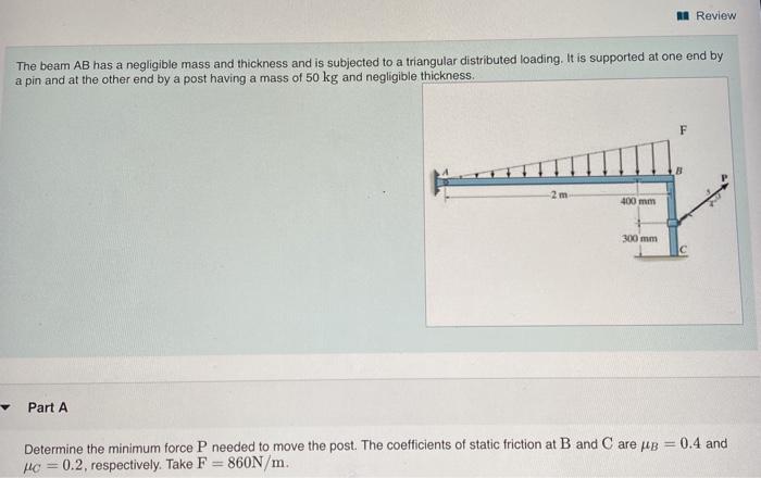 Solved 1 Review The Beam AB Has A Negligible Mass And | Chegg.com