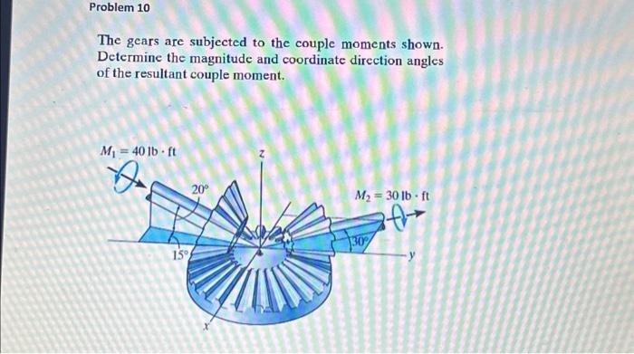 Solved The gears are subjected to the couple moments shown. | Chegg.com