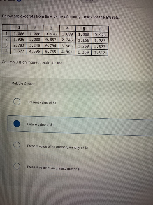 Solved Below are excerpts from time value of money tables | Chegg.com