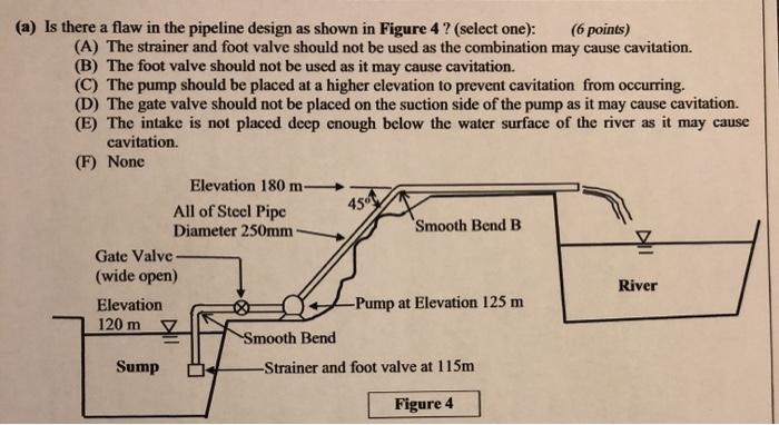 Solved (a) Is there a flaw in the pipeline design as shown | Chegg.com