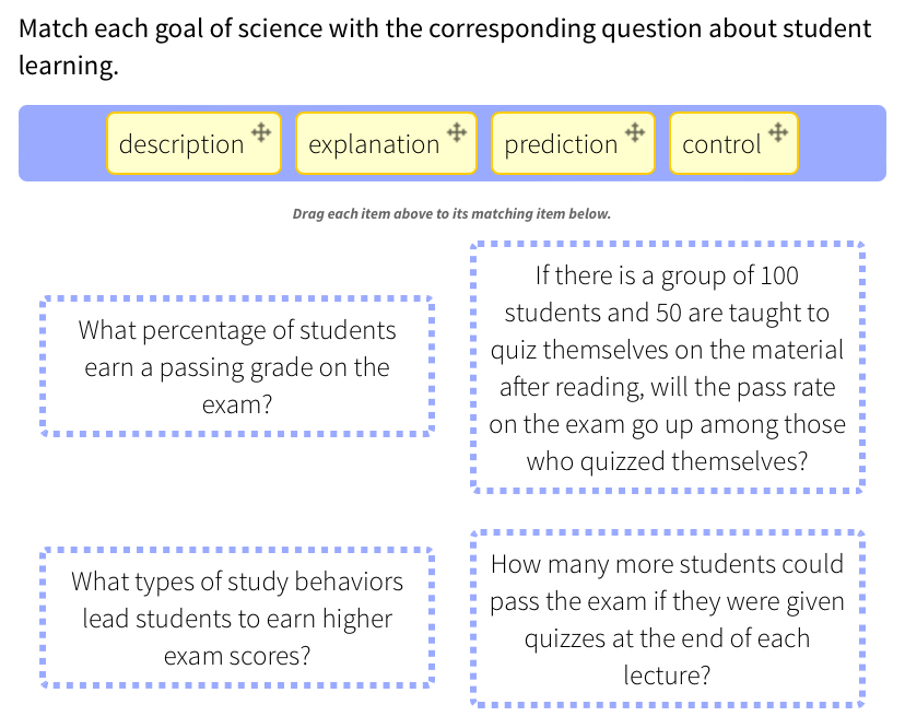 Solved Match each goal of science with the corresponding | Chegg.com