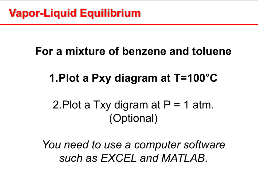 Solved Vapor-Liquid EquilibriumFor a mixture of benzene and | Chegg.com