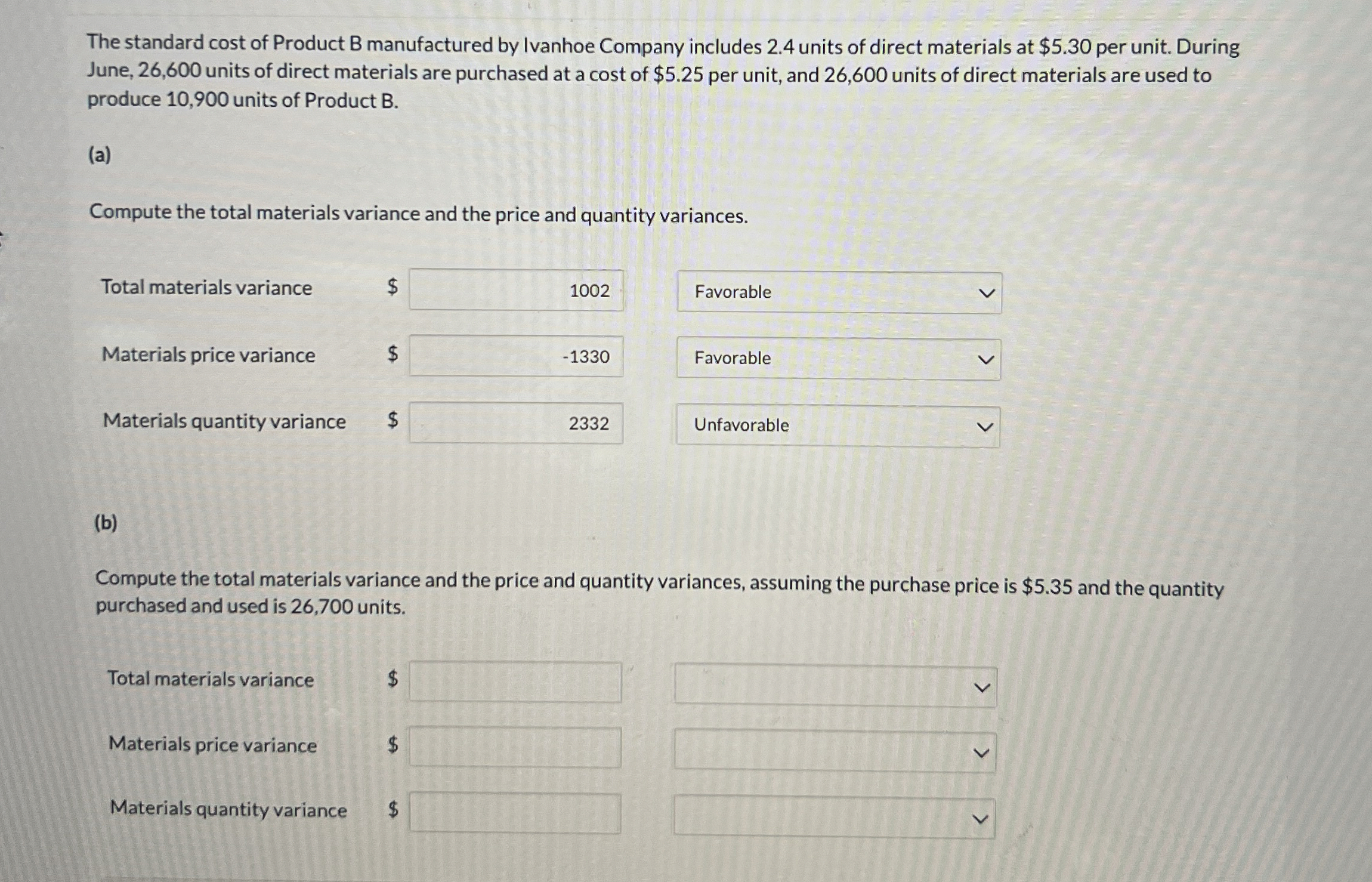 Solved The standard cost of Product B manufactured by