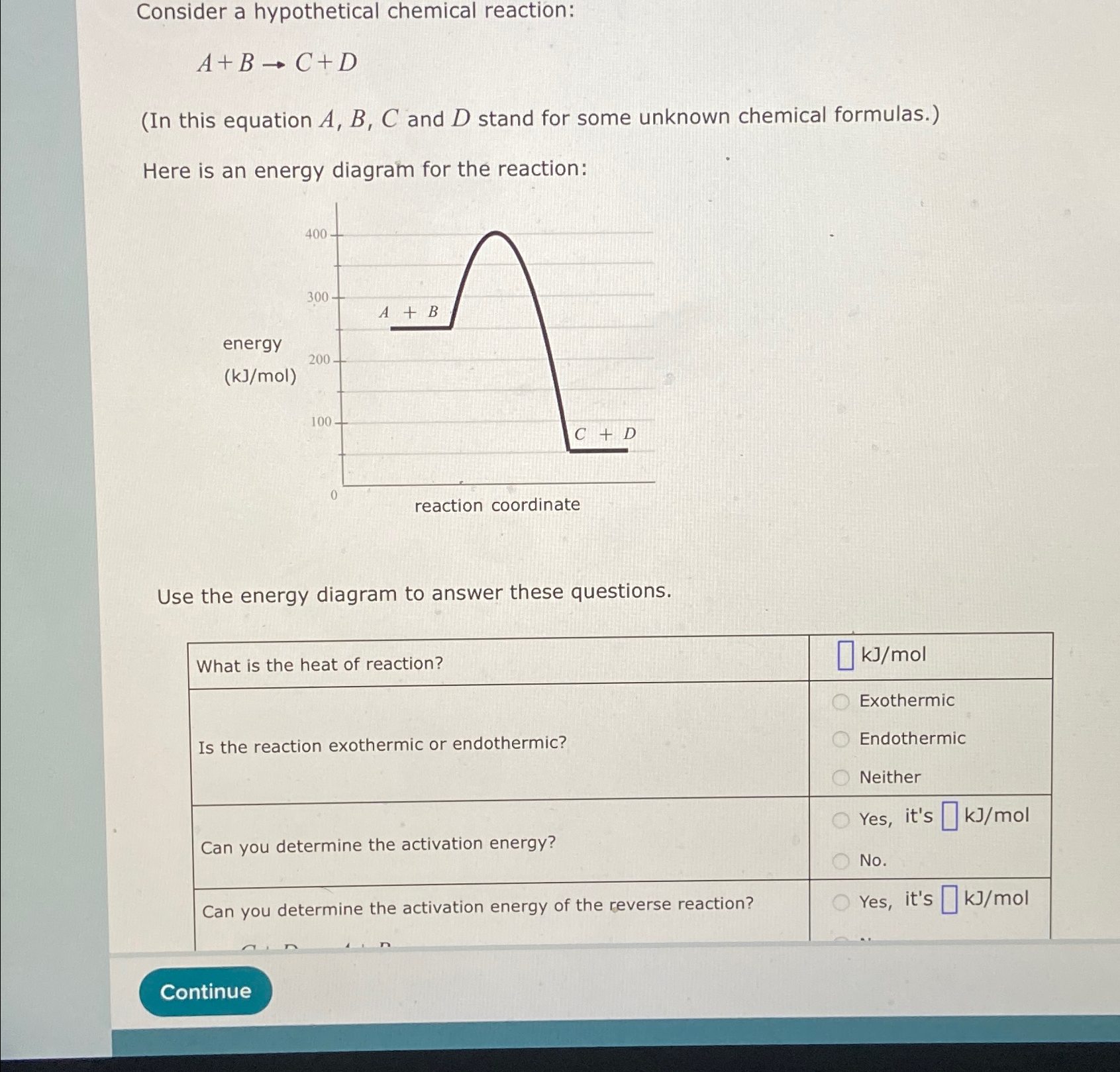 Solved Consider A Hypothetical Chemical Reaction:A+B→C+D(In | Chegg.com