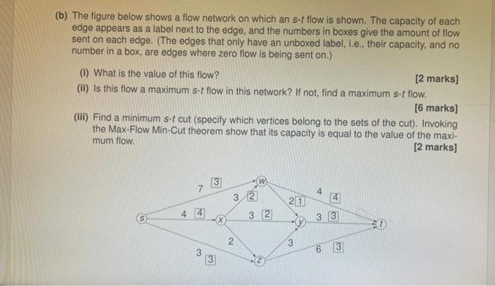 Solved (b) The Figure Below Shows A Flow Network On Which An | Chegg.com