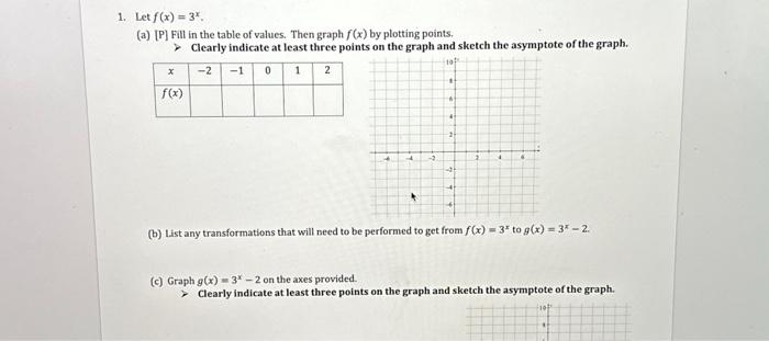 the equation of the asymptote for g x