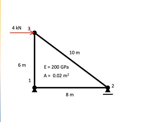 4 KN 3 10 m 6 m E = 200 GPa A = 0.02 m2 1 2 8 m | Chegg.com