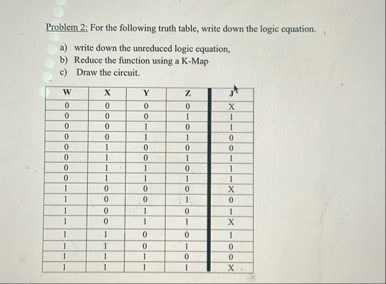 Solved Problem 2: For the following truth table, write down | Chegg.com