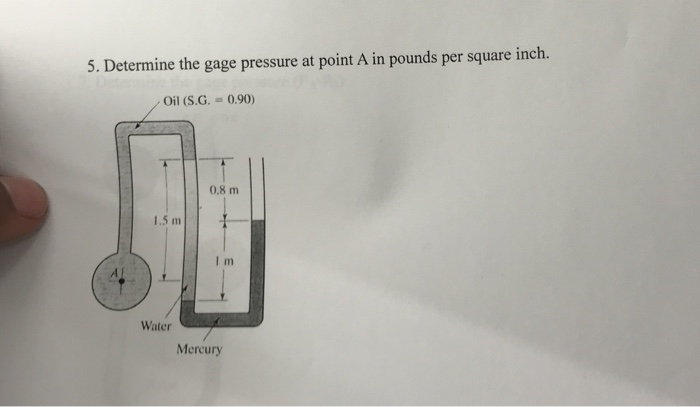 Solved 5. Determine the gage pressure at point A in pounds | Chegg.com