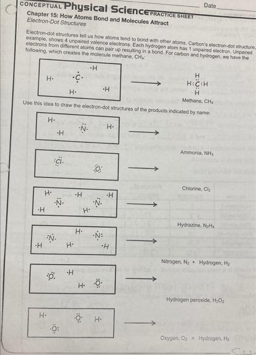 Solved Date CONCEPTUAL Physical ScienCE PRACTICE SHEET | Chegg.com