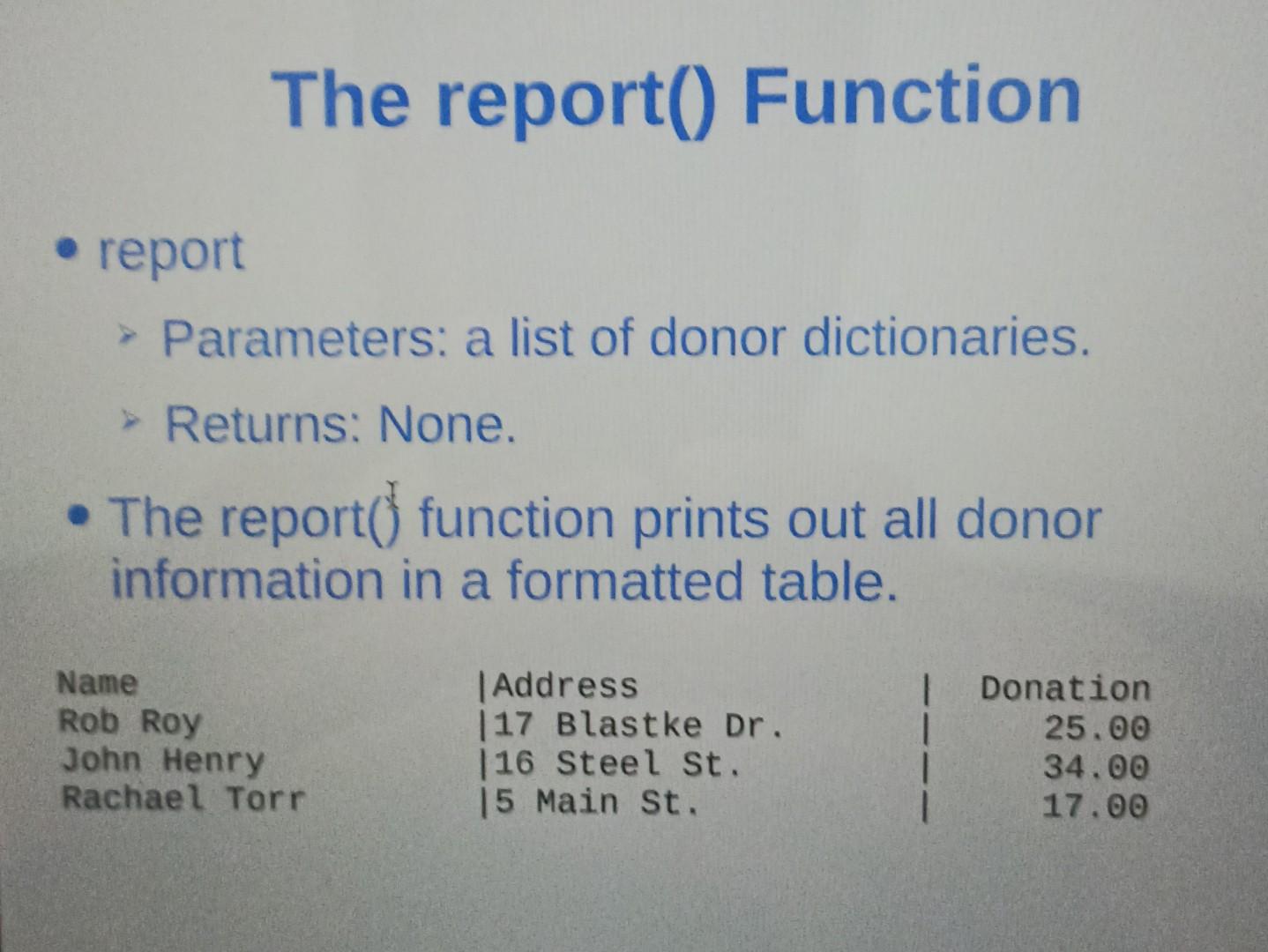 Solved The Task • You are to create a program for a | Chegg.com