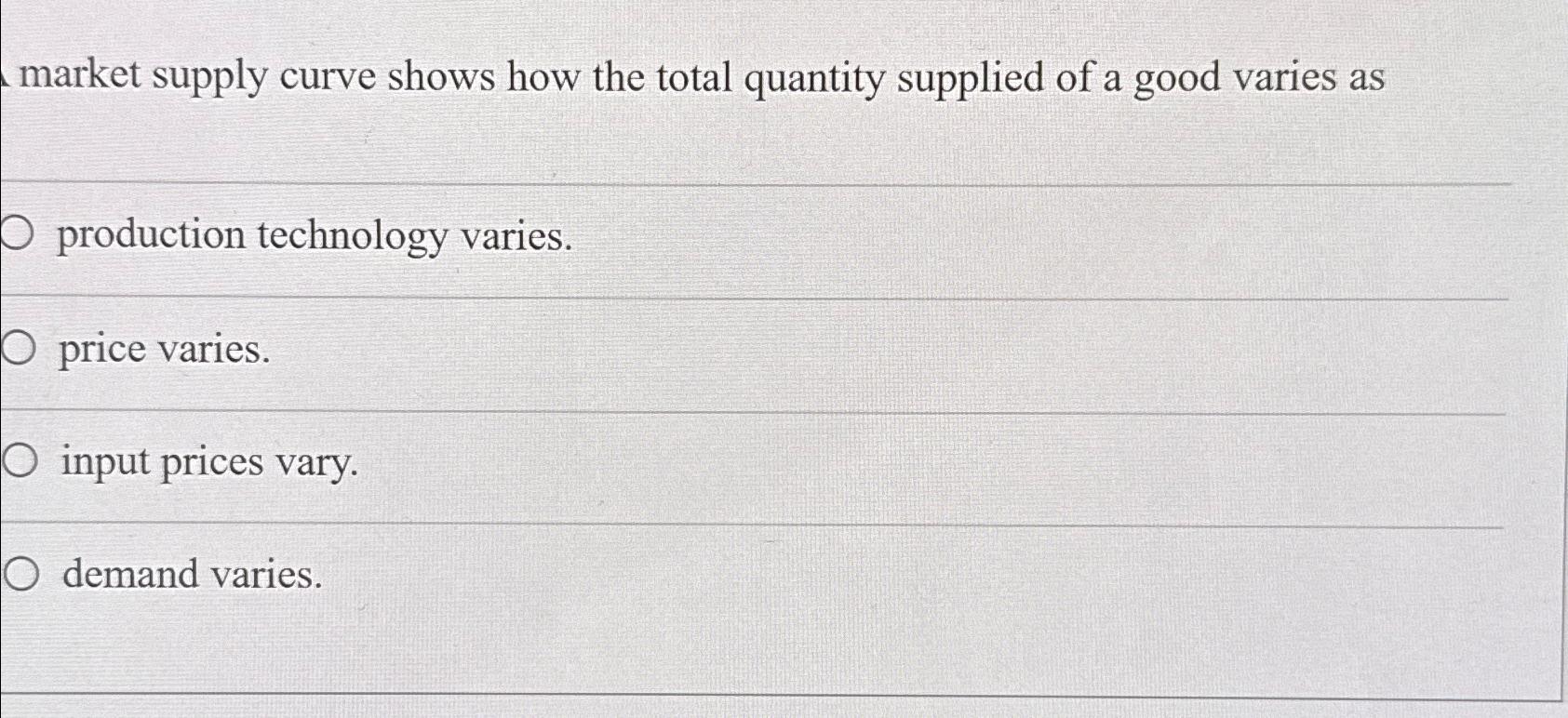 market-supply-and-market-demand