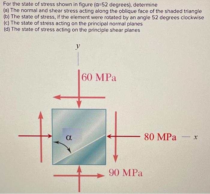 Solved For the state of stress shown in figure (a=52 | Chegg.com