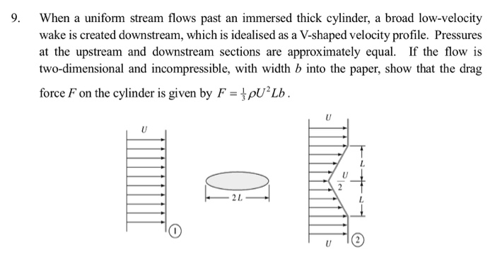 Least-square mean (±1 SE) (a) stream width (m), (b) stream current