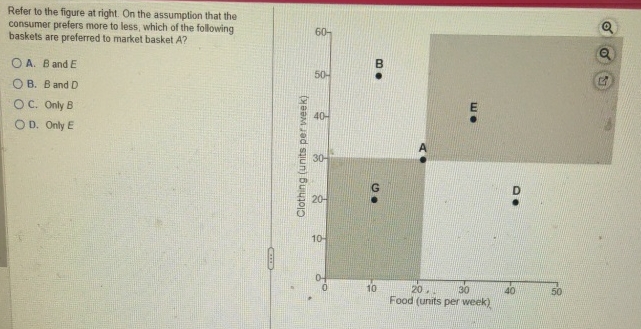 Solved Refer to the figure at right. On the assumption that | Chegg.com