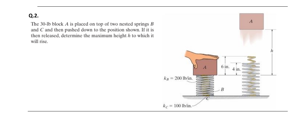 Solved Q.2.The 30-lb ﻿block A ﻿is placed on top of two | Chegg.com