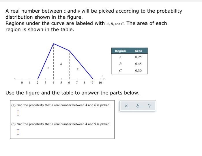 Solved Suppose that the scores on a reading ability test