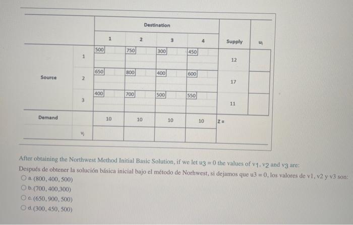 After obtaining the Northwest Method Initial Basic Solution, if we let u3 \( =0 \) the values of \( v_{1}, v_{2} \) and \( \m